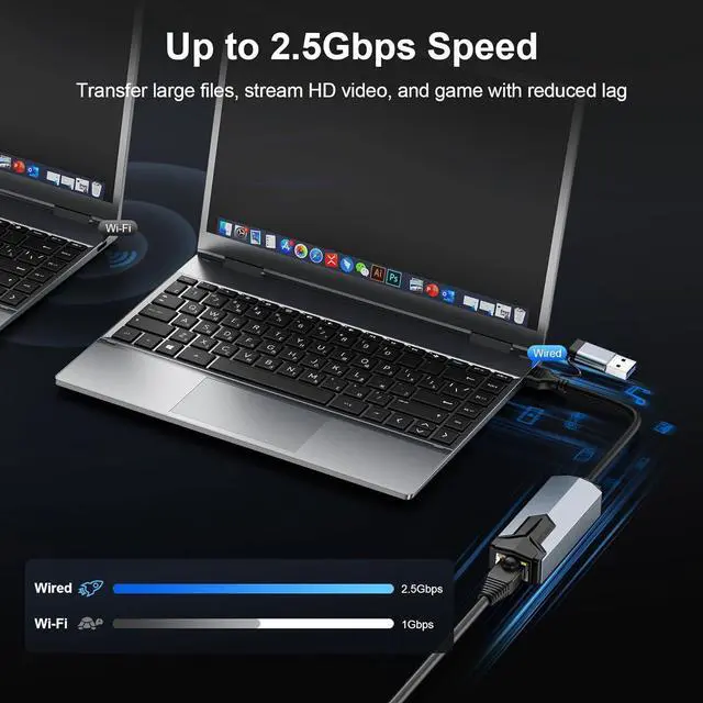 Alt view image 2 of 7 - AUTYUE USB 3.0 & USB C to 2.5 Gigabit Ethernet Adapter, USB to Rj45 Ethernet Adapter, 2.5G/1G/100Mbps RJ45 LAN Converter for Windows MacOS Linux and More, Driver-Free Setup with Wake-on-LAN Support