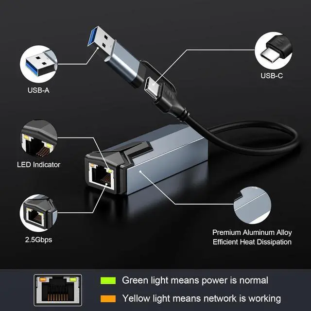 Alt view image 7 of 7 - AUTYUE USB 3.0 & USB C to 2.5 Gigabit Ethernet Adapter, USB to Rj45 Ethernet Adapter, 2.5G/1G/100Mbps RJ45 LAN Converter for Windows MacOS Linux and More, Driver-Free Setup with Wake-on-LAN Support