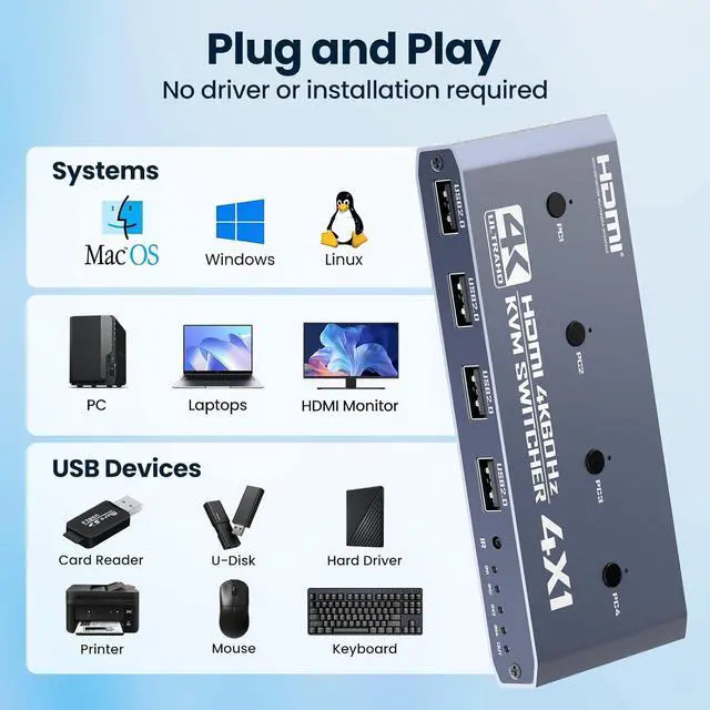 Alt view image 6 of 7 - AUTYUE HDMI KVM Switch 4 Computer, 4 Ports HDMI USB Switch for 4 Computer Share a 4K@60Hz Monitor and 4 USB Devices, Keyboard, Mouse, Printer, Includes 4 KVM Cables & Remote Controller (no Batteries)