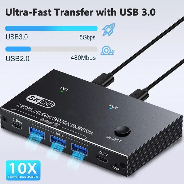 Alt view image 4 of 7 - AUTYUE 2 Port HDMI KVM Switch 1 Monitors 2 Computers, 8K@60Hz HDMI KVM Switches for 2 Computers Sharing 1 Monitors Keyboard Mouse Printer, 2 in 1 Out HDMI KVM Switch with 2 2-in-1 USB Splitter Cable
