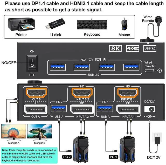 Alt view image 2 of 7 - AUTYUE HDMI + Displayport KVM Switch 2 Monitors 2 Computers, 8K@60Hz/4K@144Hz DP + HDMI KVM Switch for 2 PC Sharing 2 Monitors, Keyboard, Mouse, with USB3.0 Cables, Wired Controller and Power Adapter