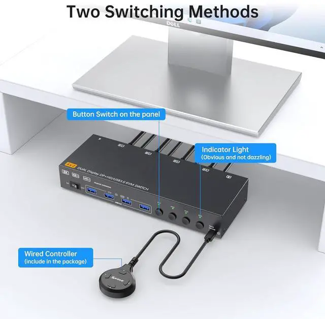 Alt view image 6 of 7 - AUTYUE HDMI + Displayport KVM Switch 4 Computers 2 Monitors, 8K@60Hz/4K@144Hz Dual Monitor KVM Switch 4 Port for 4 PCs Share 2 Monitors, with 4 USB 3.0 Ports, USB Cables, Power Adapter & Wired Remote