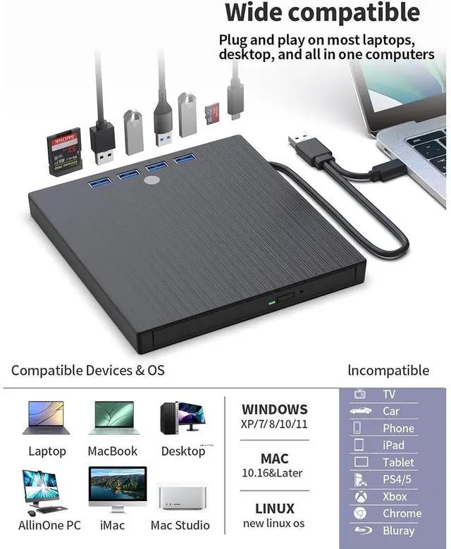 Alt view image 4 of 7 - AUTYUE External CD DVD Drive, 7 in 1 USB 3.0 and Type-C Disc Reader Writer Burner Player,Slim and Portable CD DVD +/-RW Optical Drive for PC Laptop Desktop MacBook, Windows 11, 10, 8.1, 7,Linux Mac OS
