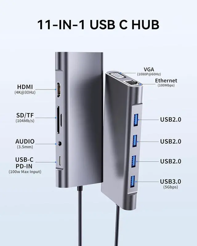 Alt view image 2 of 7 - AUTYUE 11-in-1 USB C Hub Multi-port Type C Adapter, USB C Docking Station with 4K HDMI, VGA 1080P,100W PD, Ethernet, SD/TF, Audio, USB 3.0 USB 2.0 Port, Laptop Dock for MacBook Pro/Air, iPad, Windows