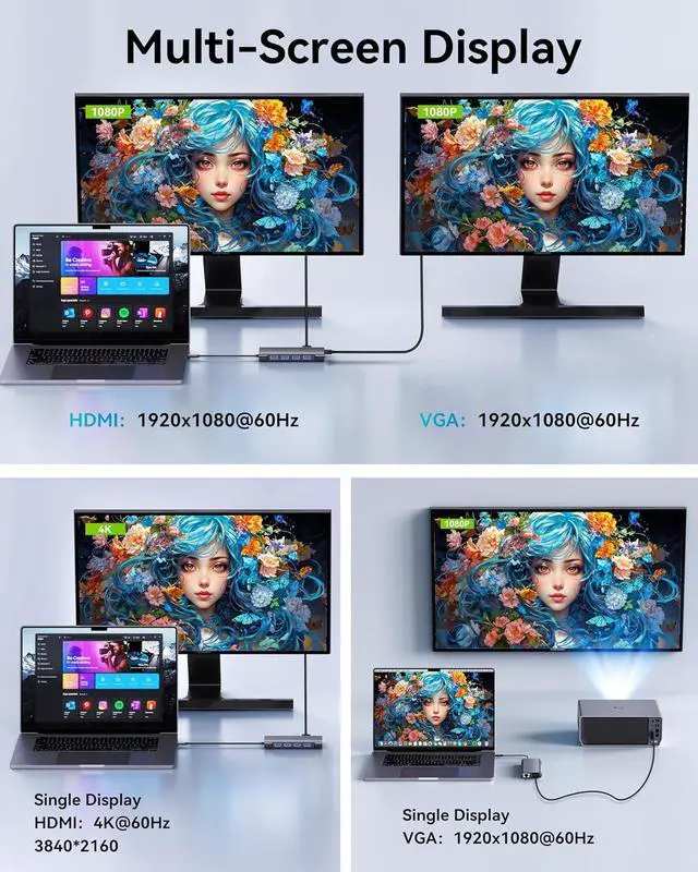 Alt view image 6 of 7 - AUTYUE 11-in-1 USB C Hub Multi-port Type C Adapter, USB C Docking Station with 4K HDMI, VGA 1080P,100W PD, Ethernet, SD/TF, Audio, USB 3.0 USB 2.0 Port, Laptop Dock for MacBook Pro/Air, iPad, Windows