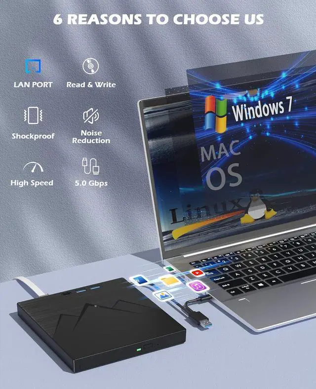 Alt view image 5 of 7 - AUTYUE 7 in 1 External CD/DVD Drive For Laptop With LAN PORT, Portable DVD Player For Laptop with Ethernet Adapter USB & SD/TF Ports, USB 3.0/Type C External CD DVD Drive For PC Windows Linux MacOS