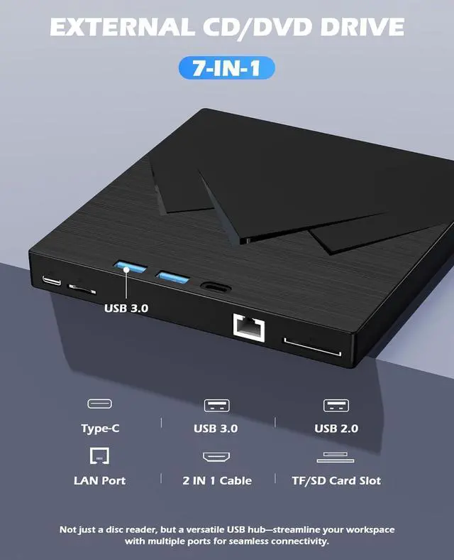 Alt view image 4 of 7 - AUTYUE 7 in 1 External CD/DVD Drive For Laptop With LAN PORT, Portable DVD Player For Laptop with Ethernet Adapter USB & SD/TF Ports, USB 3.0/Type C External CD DVD Drive For PC Windows Linux MacOS