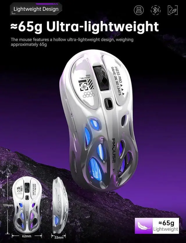 Alt view image 3 of 6 - AUTYUE Tri-Mode Wireless Bluetooth Mouse (2.4G/Bluetooth/Wired), Hollow Design, RGB Gaming Mice, 4800 DPI, Rechargeable Type-C Wireless Mouse for Mac/Laptop/iPad (Gaming/Office) - White & Gray