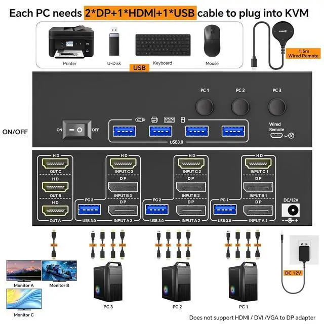 Alt view image 2 of 7 - AUTYUE 8K KVM Switch 3 Monitors 3 Computers Displayport HDMI, USB 3.0 KVM Switch Triple Monitor 4K@144Hz 8K@60Hz for 3 Computers Share 2 Monitors and Keyboard Mouse, Power Adapter and Wired Remote