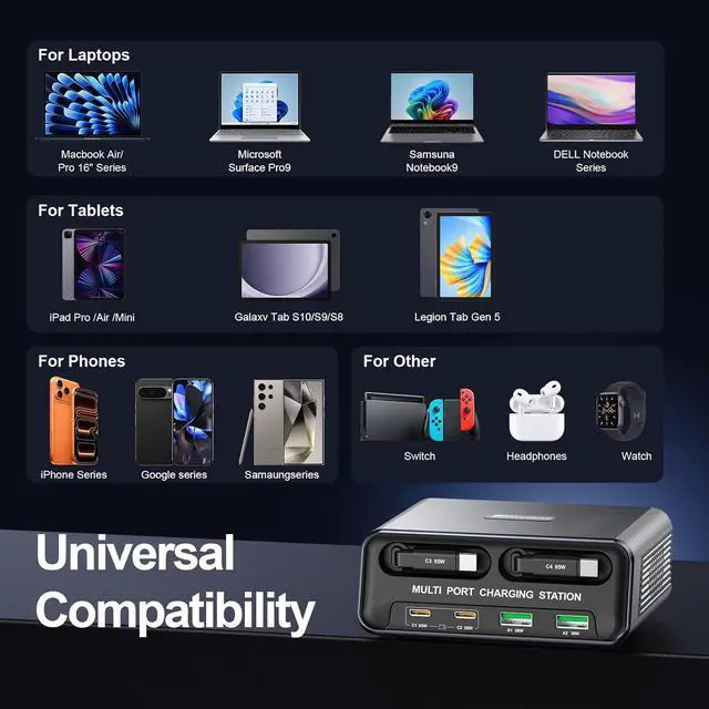 Alt view image 6 of 7 - AUTYUE 6-in-1 Retractable USB C Charger Block, 100W GaN Fast Charging Station for Multiple Devices with Dual Retractable Cables, PD 65W Compatible with MacBook Pro, De-ll, Steam Deck, Smartphones etc.
