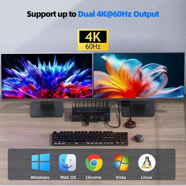 Alt view image 6 of 7 - AUTYUE Dual Monitors 4 Computers Mixed Port KVM Switch, 4K@60Hz USB-C KVM Switches for 1 Laptop (100W PD Charging) & 3 PCs, HDMI DP Hybrid KVM Support EDID Emulation, 3 USB 3.0 Hubs, Wired Remote