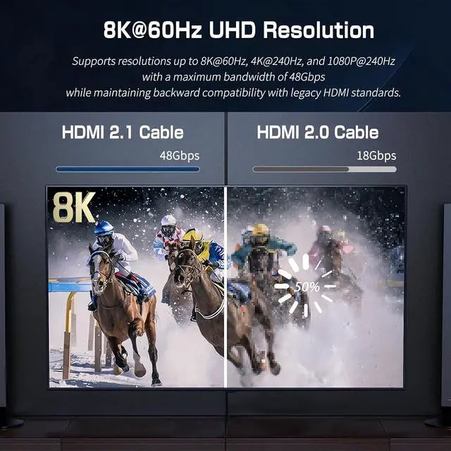 Alt view image 5 of 7 - AUTYUE 7 Ports HDMI 2.1 Switch, HDMI Switcher 7 In 1 Out Supports CEC 8K@60Hz, 4K@240Hz, 1080P@480Hz HDCP 2.3 HDR Do-lby At-mos VRR Compatible with PS5 Xbox Blu-Ray Player with IR remote controller