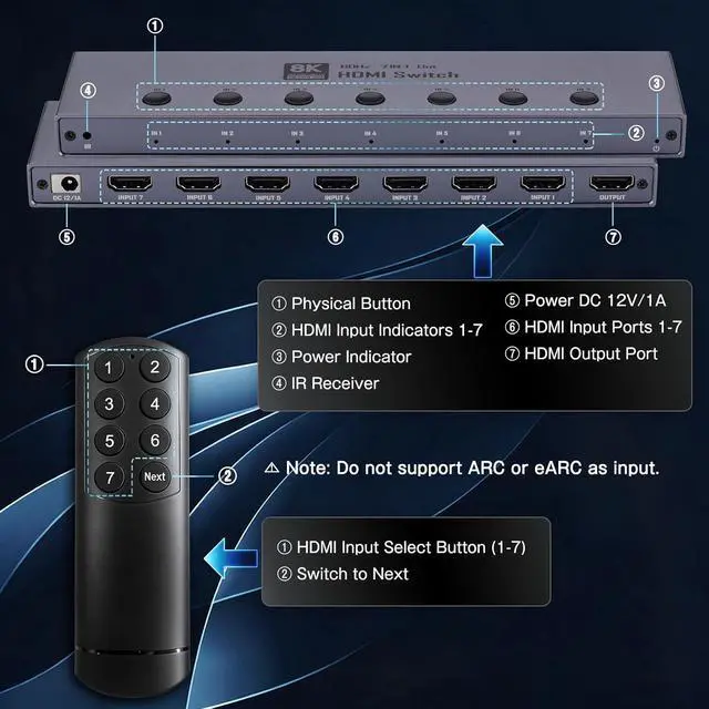 Alt view image 6 of 7 - AUTYUE 7 Ports HDMI 2.1 Switch, HDMI Switcher 7 In 1 Out Supports CEC 8K@60Hz, 4K@240Hz, 1080P@480Hz HDCP 2.3 HDR Do-lby At-mos VRR Compatible with PS5 Xbox Blu-Ray Player with IR remote controller