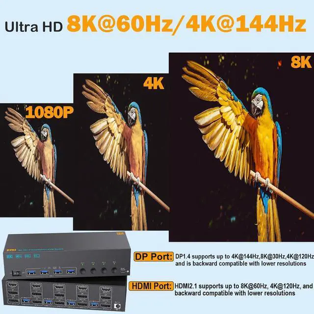 Alt view image 4 of 7 - AUTYUE 8K KVM Switch 3 Monitors 4 Computers 8K@60Hz 4K@144Hz, HDMI+2 Displayport Triple Monitor KVM Switch with 4 USB 3.0 Ports for 4 PCs Share 3 Screens, Wired Remote and Power Adapter included