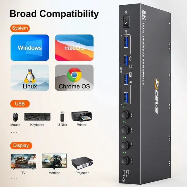 Alt view image 6 of 7 - AUTYUE 4 Ports Displayport KVM Switch 4 Computers, DP KVM Support 2 Monitors 8K@60Hz USB 3.0 DP KVM Switches Share Dual Monitors and 4 USB 3.0 Ports, with DC 12V Adapter&Wired Controller (DP Only)