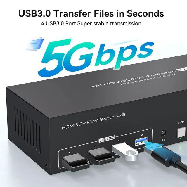 Alt view image 4 of 7 - AUTYUE 8K@60Hz KVM Switch 3 Monitors 4 Computers, 4K@144Hz 2 Displayport + HDMI Triple Monitor KVM Switch for 4 PC Sharing 3 Screens and 4 USB 3.0 Ports, Support Copy & Extended Mode,with Wired Remote