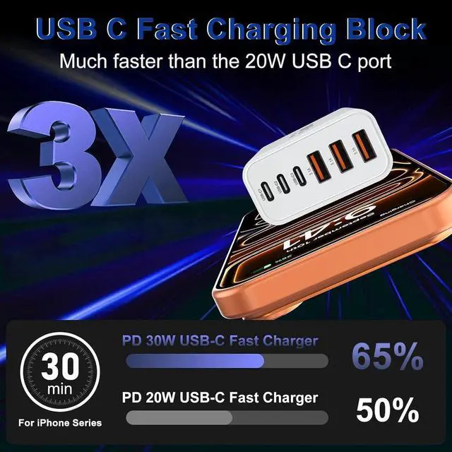 Alt view image 2 of 7 - AUTYUE USB C Fast Charger Block, 65W USB C Wall Charger Plug, 3 Pack 6-Port Type C Phone Charging Cubes Power Adapter Multiport Brick for iPhone 17/16/15/14/Pro Max, iPad mini/Pro, Android Cellphones