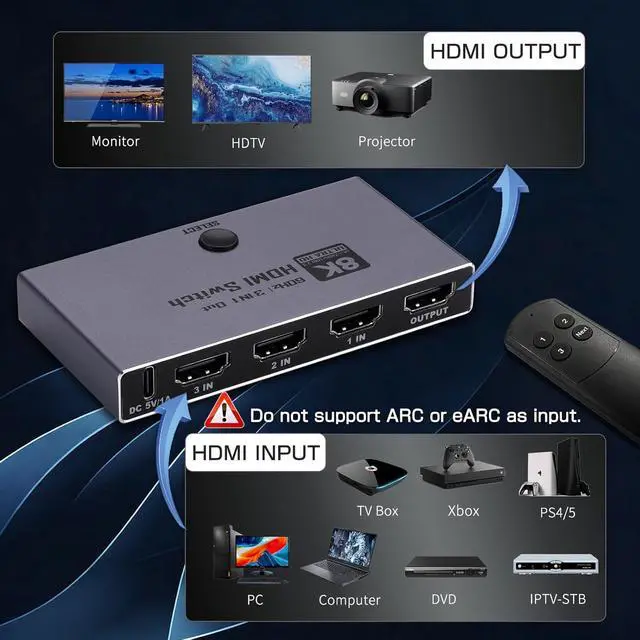 Alt view image 2 of 7 - AUTYUE Upgrade 8K HDMI 2.1 Switch, HDMI 2.1 Switcher 3 In 1 Out Supports CEC 8K@60Hz, 4K@240Hz, 1080P@480Hz HDCP 2.3 HDR Dol-by At-mos Compatible with PS5 Xbox Blu-Ray Player with IR remote controller
