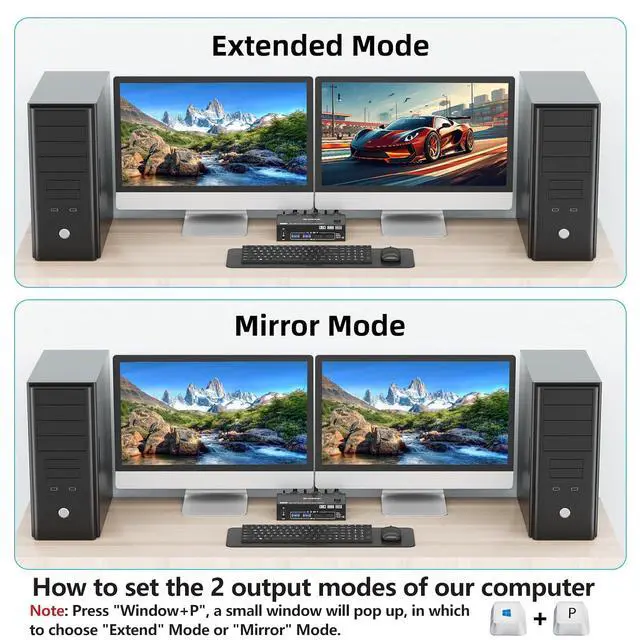 Alt view image 5 of 7 - AUTYUE 2 Ports Displayport KVM Switch 2 Monitors 2 Computers, 8K@30Hz 4K@144Hz Dual Monitor DP USB 3.0 KVM Switch 2 Computers Share 2 Monitors with 4 USB 3.0 Ports, with 2 USB Cables and Wired Remote