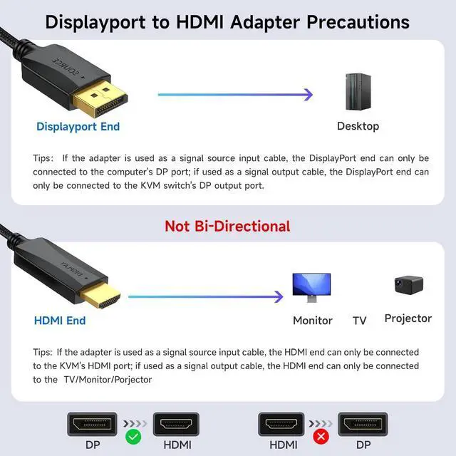Alt view image 7 of 7 - AUTYUE KVM Switch 4 Monitors 2 Computers, 2 HDMI + 2 DisplayPort Quad Monitors KVM Switch 2 in 4 Out, Support 8K@30Hz/4k@144Hz for 4 Computers Share 4 Displays & 4 USB 3.0 Devices, with Wired Remote