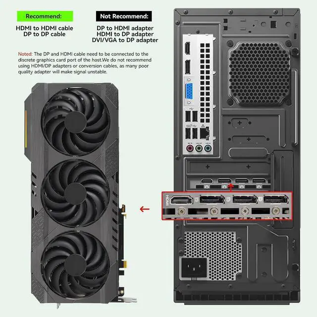Alt view image 7 of 7 - AUTYUE KVM Switch 2 Monitors 6 Computers HDMI + DisplayPort, 8K@30Hz/4k@144Hz Dual Monitor KVM Switcher, HDMI + DP KVM for 6 PCs Share 2 Monitors and 4 USB 3.0 Devices, with Wired Remote,Power Adapter