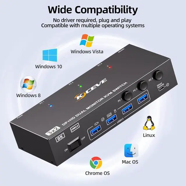 Alt view image 7 of 7 - AUTYUE 8K@60Hz HDMI + Displayport Dual Monitor KVM Switch, 8K@60Hz 4K@144Hz KVM Switch for 3 Computers share 2 Monitors and 4 USB 3.0 Devices, Include Power Adapter, Wired Remote and 3 USB Cables