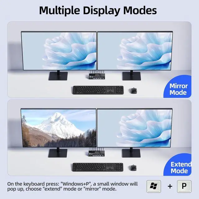 Alt view image 6 of 7 - AUTYUE 8K@60Hz HDMI + Displayport Dual Monitor KVM Switch, 8K@60Hz 4K@144Hz KVM Switch for 3 Computers share 2 Monitors and 4 USB 3.0 Devices, Include Power Adapter, Wired Remote and 3 USB Cables