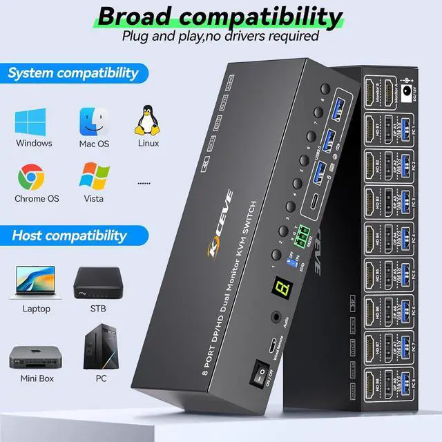 Alt view image 7 of 7 - AUTYUE 8 Port HDMI Displayport KVM Switch 2 Monitors 8 Computers 4K@60Hz EDID Simulation,8 PC Dual Monitor KVM Switch with 4 USB 3.0 Ports,Audio,RS232,with Wired Remote,12V Power Adapter & 8 USB Cable