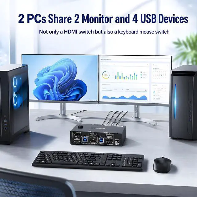 Alt view image 7 of 7 - AUTYUE KVM Switch for 2 Monitors 2 Computers 8K@60Hz 4K@144Hz, USB 3.0 Dual Monitor KVM Switch for Running 2 Computers Across 2 Monitors, Sharing 4 USB 3.0 Devices, with Wired Remote & USB Cables