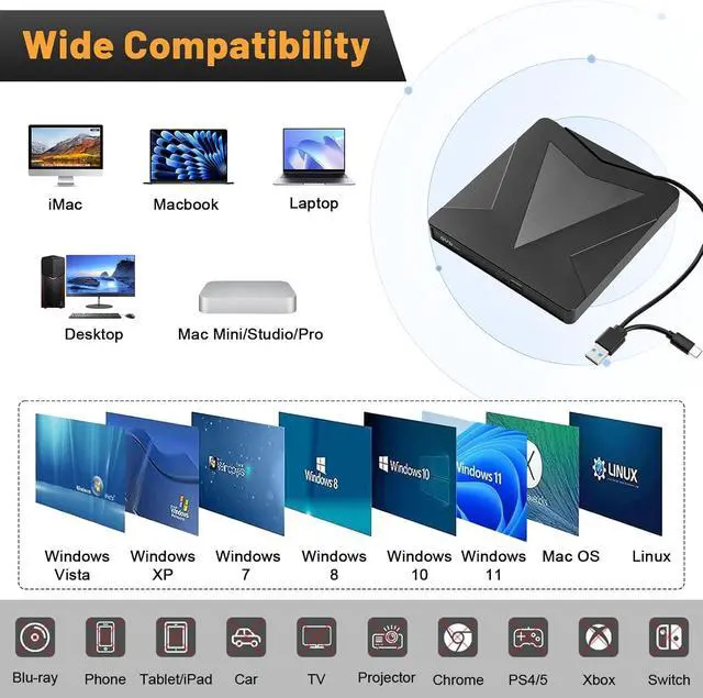 Alt view image 6 of 7 - AUTYUE External CD DVD Drive for Laptop, USB 3.0 & Type-C Portable CD DVD +/-RW Drive, DVD/CD ROM Burner Reader, Slim Optical DVD Drive, CD Player for Windows 11/10/8/7/XP Linux macOS Laptop Desktop