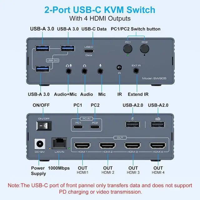 Alt view image 2 of 7 - AUTYUE USB C KVM Switch 4 Monitors 2 Computers Docking Station 4K@60Hz for M1/M2/M3/M4 Thunderbolt KVM Switch Support USB3.0/USB C in DP/HDMI Out with Displaylink Copy/Extended Mode