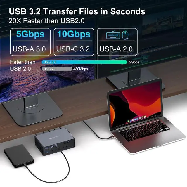 Alt view image 5 of 7 - AUTYUE USB C KVM Switch 4 Monitors 2 Computers Docking Station 4K@60Hz for M1/M2/M3/M4 Thunderbolt KVM Switch Support USB3.0/USB C in DP/HDMI Out with Displaylink Copy/Extended Mode
