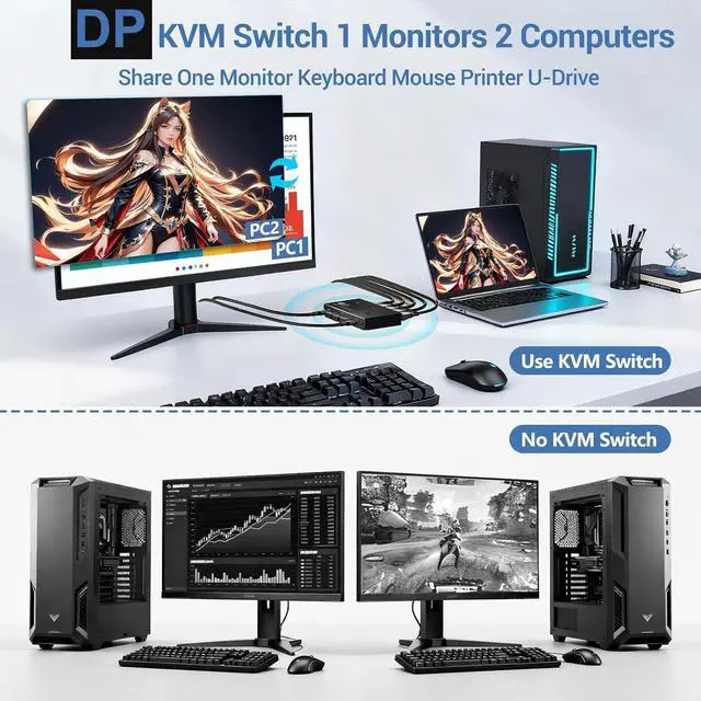 Alt view image 4 of 7 - AUTYUE DisplayPort KVM Switch 1 Monitors 2 Computers - 4K@60Hz Display Port Switcher for Two Computers, DP KVM Switches with 4 USB 3.0 Ports Share Keyboard Mouse Printer for 2 PC Laptop Game Console