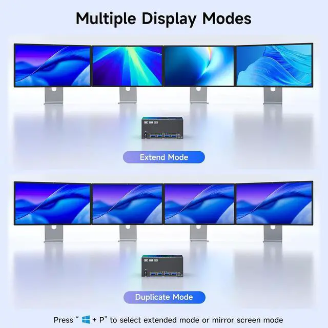 Alt view image 3 of 7 - AUTYUE HDMI + 3 DisplayPort KVM Switch 4 Monitors 2 Computers, 4K@120Hz/8K@30Hz Quad Monitors KVM Switches for 2 PCs Share 4 Monitors, with 4 USB 3.0 Ports for Keyboard Mouse, with Wired Remote