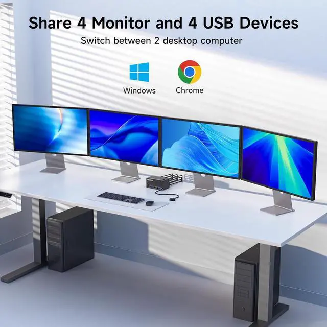 Alt view image 5 of 7 - AUTYUE HDMI + 3 DisplayPort KVM Switch 4 Monitors 2 Computers, 4K@120Hz/8K@30Hz Quad Monitors KVM Switches for 2 PCs Share 4 Monitors, with 4 USB 3.0 Ports for Keyboard Mouse, with Wired Remote