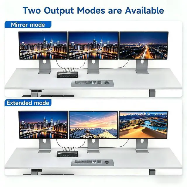 Alt view image 4 of 7 - AUTYUE HD-MI + 2 Displayport KVM Switch 3 Monitors 4 Computers 8K@60Hz/4K@144Hz, Triple Monitor KVM Switch for 4 Computers Share 3 Screens and 4 USB 3.0 Ports,Wired Remote and 4 USB Cables Included