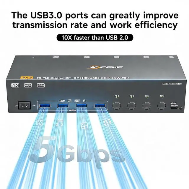 Alt view image 6 of 7 - AUTYUE HD-MI + 2 Displayport KVM Switch 3 Monitors 4 Computers 8K@60Hz/4K@144Hz, Triple Monitor KVM Switch for 4 Computers Share 3 Screens and 4 USB 3.0 Ports,Wired Remote and 4 USB Cables Included
