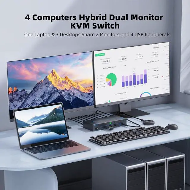 Alt view image 2 of 7 - AUTYUE 2 Monitors 4 Computers KVM Switch Laptop and Desktop 4 Port Hybrid USB-C Docking & Dual Displayport & DP HD-MI & Dual HD-MI 4K@60Hz KVM Switch with EDID Emulator, Support PD 100W Charging