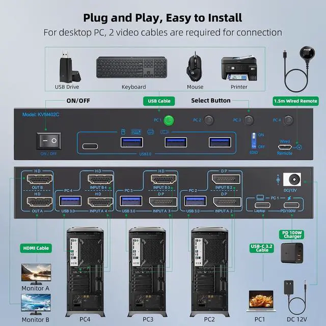 Alt view image 3 of 7 - AUTYUE 2 Monitors 4 Computers KVM Switch Laptop and Desktop 4 Port Hybrid USB-C Docking & Dual Displayport & DP HD-MI & Dual HD-MI 4K@60Hz KVM Switch with EDID Emulator, Support PD 100W Charging