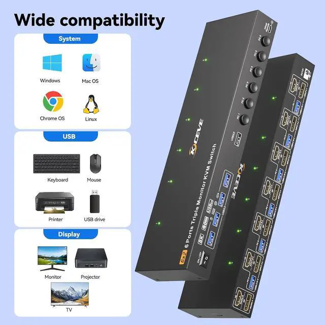 Alt view image 7 of 7 - AUTYUE KVM Switch 2 Monitors 6 Computers HD-MI + DisplayPort, DP + HD-MI Dual Monitor 6 Computer KVM Switcher, 8K@30Hz/4k@144Hz KVM Switches for 6 PC Share 2 Display and USB 3.0 Devices