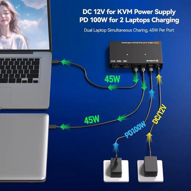 Alt view image 7 of 7 - AUTYUE USB C KVM Switch 2 Monitors 2 Computers 4K@60Hz, Dual Monitors KVM for 2 Laptops Share 2 External Displays and 4 USB3.2 Peripherals,10Gbps,PD 100W, Wired Remote, USB-C Cables &12V Power Adapter