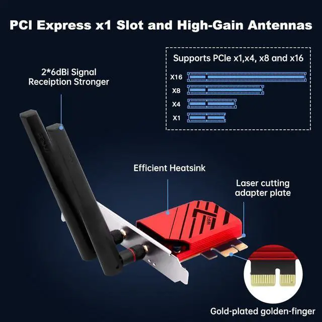 Alt view image 7 of 7 - AUTYUE BE6500 WiFi 7 PCIe Network Card for Desktop PC,Tri-Band 2.4G/5G/6GHz Wireless Adapter with Bluetooth 5.4, 802.11be, MLO Low Latency,WPA3,Supports Windows 11/10 64-Bit for In-tel & AMD,Gaming,VR