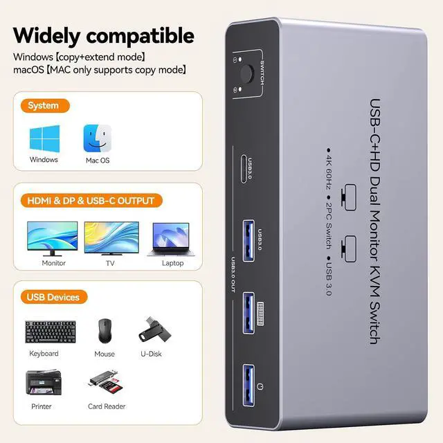 Alt view image 6 of 7 - AUTYUE USB C HDMI KVM Switch 2 Monitors for Desktop and Laptop, Dual Monitor USB C KVM Switch | Support 4K@60Hz, for 2 Computes Share Keyboard, Mouse and Monitor, with PD Power Function for Laptop