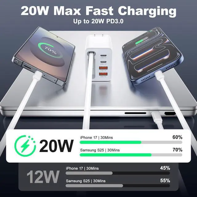 Alt view image 2 of 7 - AUTYUE 5-in-1 Retractable Wall Charger, 40W Retractable USB C Charger Wall Plug | 5-Ports USB C Charger Block with Retractable Cable,Fast Charging Foldable Block for iPhone 17/16/15, Android Phones..