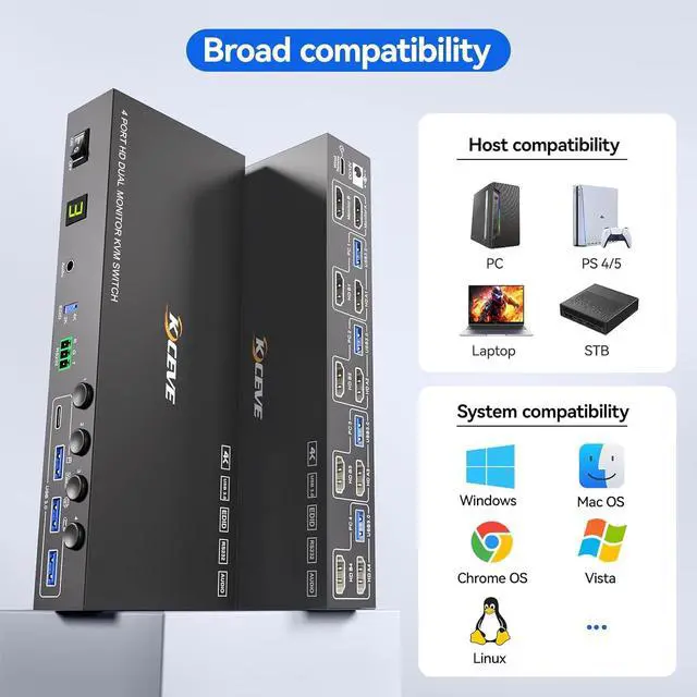 Alt view image 3 of 7 - AUTYUE HDMI KVM Switch 2 Monitors 4 Computers 4K@60Hz EDID Simulation, 4 Port KVM Switch Dual Monitor with 4 USB 3.0 Ports for USB Peripherals, Audio, RS232, with Wired Remote, 12V Power & 4 USB Cable