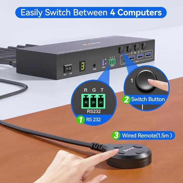 Alt view image 4 of 7 - AUTYUE HDMI KVM Switch 2 Monitors 4 Computers 4K@60Hz EDID Simulation, 4 Port KVM Switch Dual Monitor with 4 USB 3.0 Ports for USB Peripherals, Audio, RS232, with Wired Remote, 12V Power & 4 USB Cable