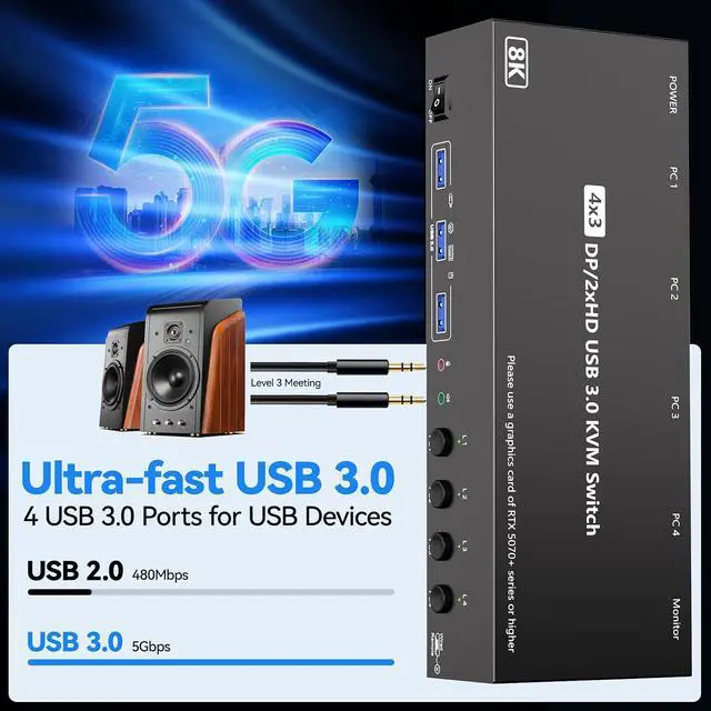 Alt view image 5 of 7 - AUTYUE KVM Switch 3 Monitors 4 Computers with Audio, 2 HDMI + DisplayPort 8K@30Hz/4k@144Hz Triple Monitors KVM Switcher for 4 PC Share 3 Displays and 4 USB 3.0 Devices, Suitable for Office/Work Home