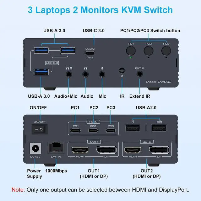 Alt view image 3 of 7 - AUTYUE USB C KVM Switch 2 Monitors 3 Computers Docking Station 4K@60Hz for M1 M2 M3 M4 Thunderbolt KVM with Displaylink Support USB 3.0/USB C in DP/HDMI Out Extended/Mirrored Mode for Windows Mac
