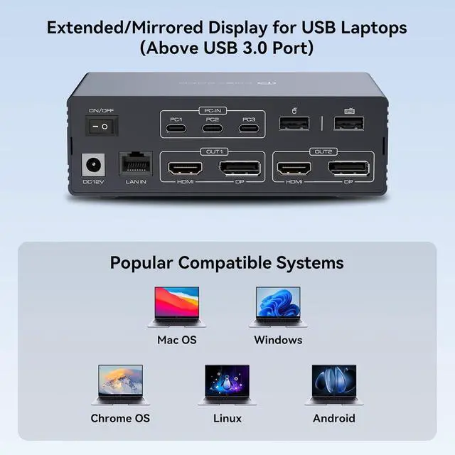 Alt view image 4 of 7 - AUTYUE USB C KVM Switch 2 Monitors 3 Computers Docking Station 4K@60Hz for M1 M2 M3 M4 Thunderbolt KVM with Displaylink Support USB 3.0/USB C in DP/HDMI Out Extended/Mirrored Mode for Windows Mac