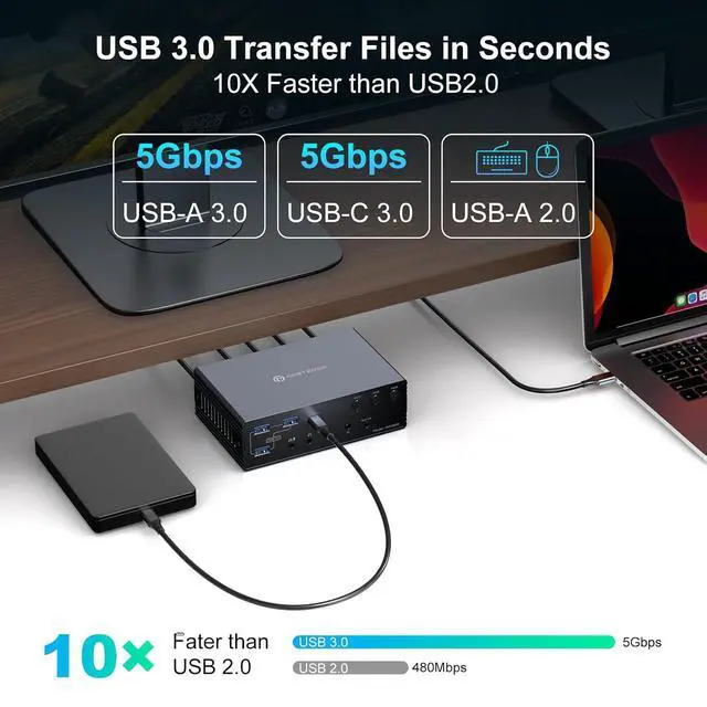 Alt view image 7 of 7 - AUTYUE USB C KVM Switch 2 Monitors 3 Computers Docking Station 4K@60Hz for M1 M2 M3 M4 Thunderbolt KVM with Displaylink Support USB 3.0/USB C in DP/HDMI Out Extended/Mirrored Mode for Windows Mac